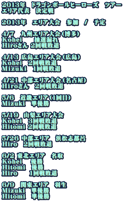 QOPRN@hS{[q[[Y@cA[ GA\@  2013N@GA@Q@/@\  4/7@BGAij Kohei@@IR Hiro Qs  4/13 LGAiLj@ Kohei@Qs l@Ps  4/21 GAiÉj g@Qs  5/6@ߋEGAiPځj Mizuki@D  5/19  RGA Kohei@Rs Hitomi Qs  5/26 GA@lusC Hiro@Qs  6/2 kGA@ Kohei @D Hitomi@D Hiro@@Psށ@  6/9@֓GA@H Mizuki@D Hitomi@D