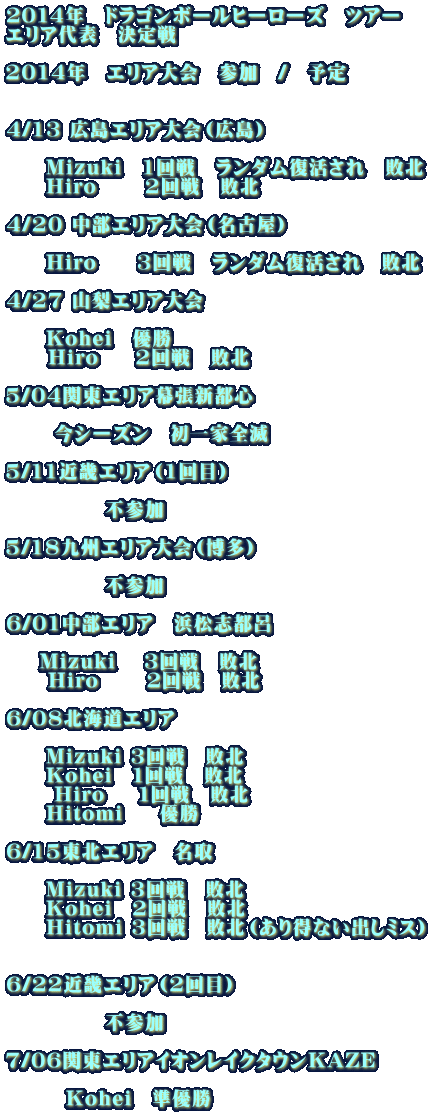 QOPSN@hS{[q[[Y@cA[ GA\@  2014N@GA@Q@/@\   4/13 LGAiLj  @@Mizuki@1@_@sk @@Hiro@@ 2@sk  4/20 GAiÉj @ @@Hiro@@3@_@sk  4/27 RGA @ @@Kohei@D      Hiro  @2@sk  5/04֓GAVsS  @@ V[Y@ƑS  5/11ߋEGAi1ځj  @@@@@sQ  5/18BGAij  @@@@@sQ  6/01GA@lusC      Mizuki @R@sk      Hiro@@ Q@sk  6/08kCGA  @@Mizuki R@sk @@Kohei@P@sk@  @@Hiro    P@sk @@Hitomi@  D  6/15kGA@  @@Mizuki R@sk @@Kohei@Q@sk@ @@Hitomi R@ski蓾Ȃo~Xj   6/22ߋEGAi2ځj  @@@@@sQ  7/06֓GA݃CN^EKAZE  @@@Kohei@D